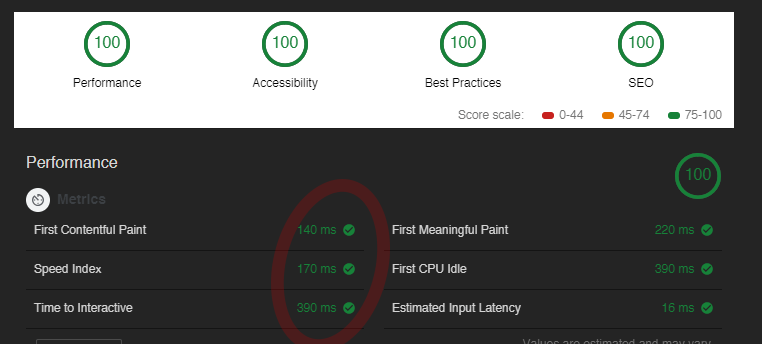 stoutlabs audit after resized